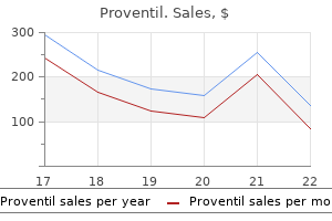 buy proventil 100 mcg without a prescription