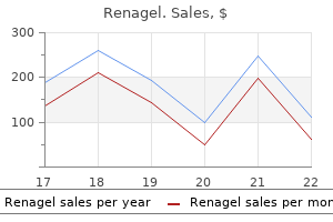 discount renagel 400 mg visa