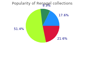 renagel 400 mg purchase fast delivery