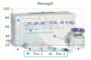 purchase renagel 800 mg amex