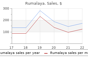 buy rumalaya 60 pills low cost