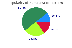 cheap rumalaya 60 pills overnight delivery