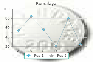 60 pills rumalaya cheap with visa