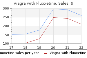 discount viagra with fluoxetine 100/60mg online