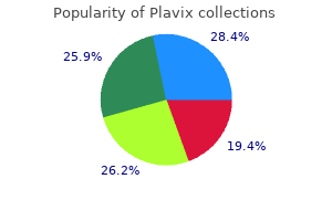 plavix 75 mg quality