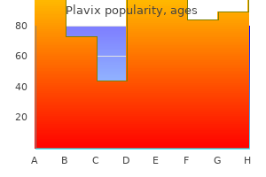 plavix 75 mg with amex