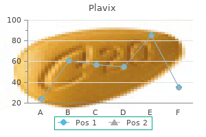 plavix 75 mg buy line