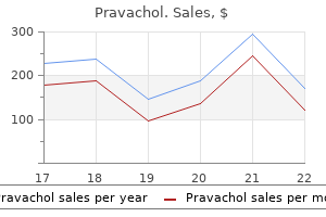 buy discount pravachol 10 mg