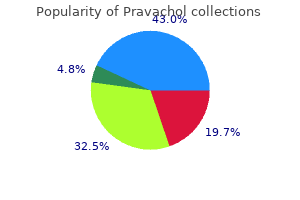 pravachol 10mg cheap visa