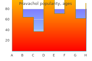 pravachol 20 mg discount on line