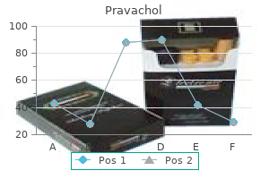 pravachol 10mg discount online