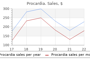 30 mg procardia visa