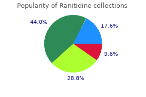 ranitidine 300 mg purchase visa