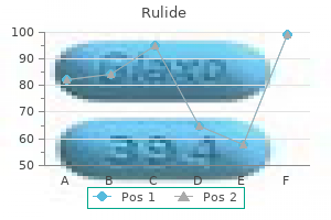 rulide 150 mg trusted