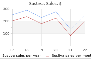 sustiva 600mg discount with amex