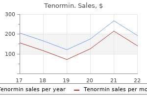 50 mg tenormin discount with amex