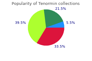 buy 50 mg tenormin