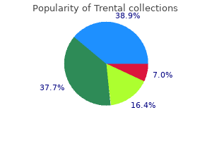 buy generic trental 400 mg