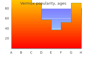 buy cheap vermox 100 mg on line