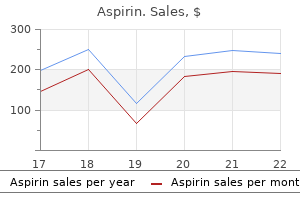 buy 100 pills aspirin overnight delivery