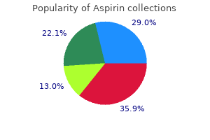 aspirin 100 pills