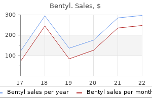 discount 10 mg bentyl otc