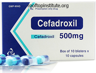 cefadroxil 250 mg buy lowest price