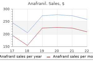 discount anafranil 25 mg online