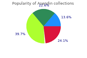 generic asendin 50mg visa