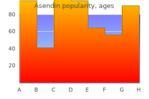 generic asendin 50 mg on-line