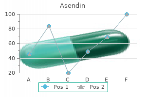 asendin 50mg discount amex