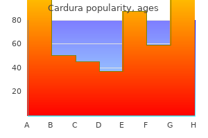 order cardura 1 mg without prescription