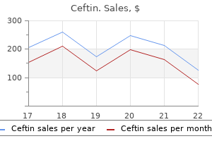 250 mg ceftin trusted