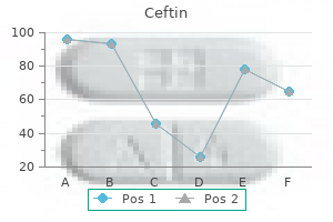 generic ceftin 500 mg mastercard