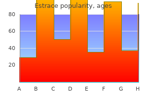 estrace 2 mg buy low cost