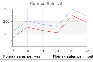 discount flomax 0.2 mg with amex