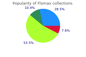 0.4 mg flomax buy overnight delivery