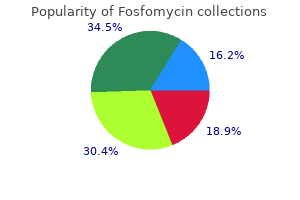 3 gr fosfomycin discount mastercard