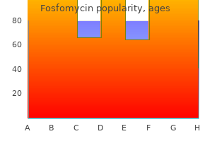 purchase 3 gr fosfomycin