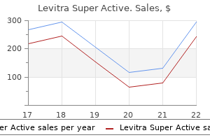 levitra super active 20 mg order otc