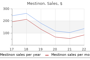 60 mg mestinon cheap fast delivery