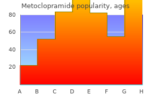 cheap metoclopramide 10 mg without prescription