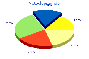 metoclopramide 10 mg generic visa