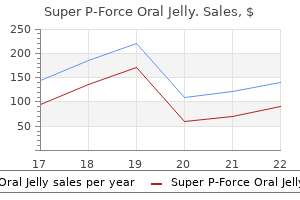 purchase 160 mg super p-force oral jelly fast delivery