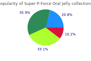 super p-force oral jelly 160 mg buy cheap line