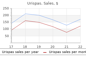 urispas 200 mg cheap with mastercard