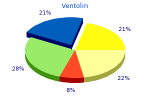 ventolin 100 mcg online buy cheap