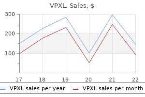 cheap vpxl 1 pc overnight delivery