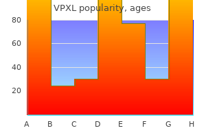 vpxl 9 pc with mastercard