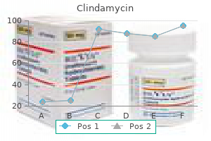 order 300 mg clindamycin fast delivery